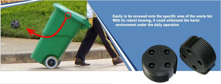 RFID in Waste Management