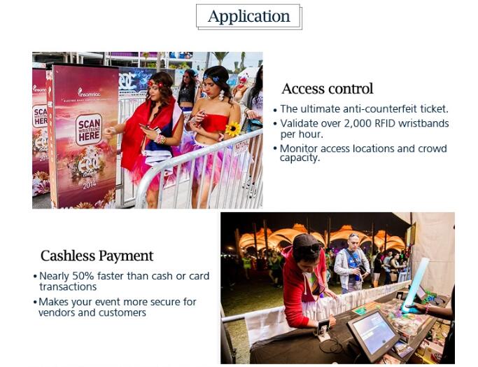 Application Scenarios of RFID Wristbands Application Scenarios of RFID Wristbands