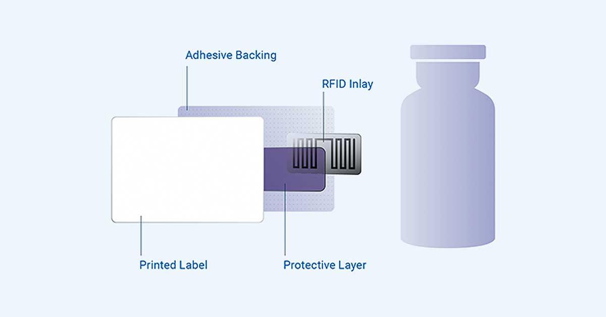 Glass Bottles and Liquid Packaging Glass Bottles and Liquid Packaging